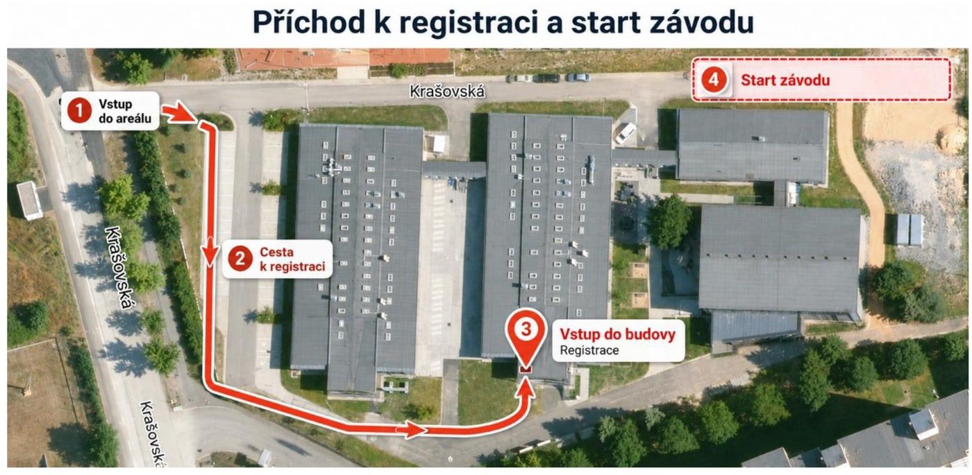 Mapa areálu: vstup do areálu z ulice Krašovská, cesta k registraci, vstup do budovy a start závodu